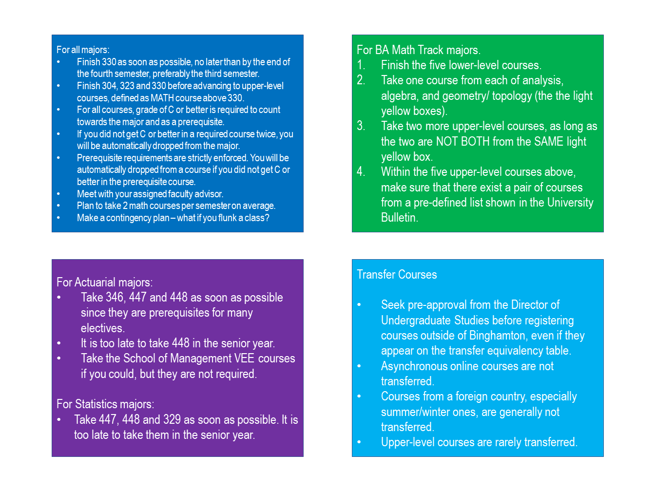 Some tips for math majors. Some tips for math majors.